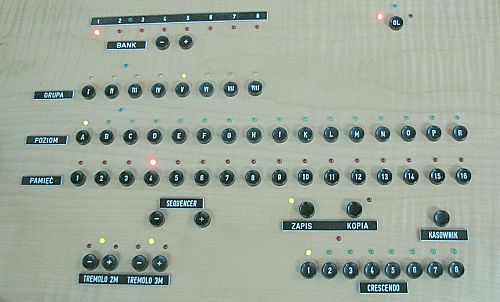panel obsługi setzera