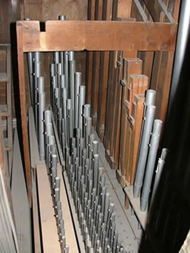 Wnętrze instrumentu